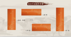 三明市博物館舉辦《指尖上的非遺——常州徐氏三刻藝術精品展》
